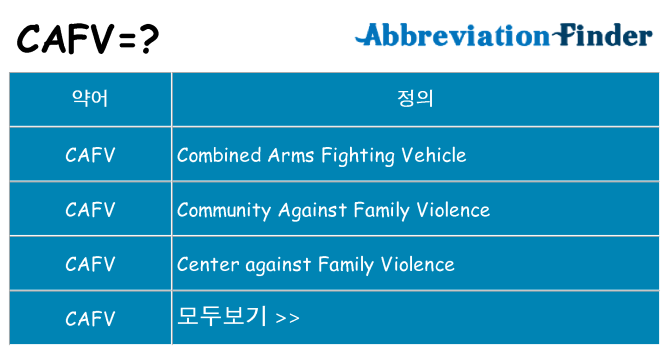 cafv 대 한 무엇을 서가