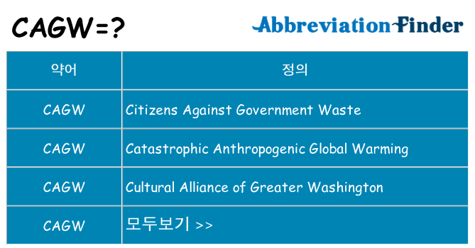 cagw 대 한 무엇을 서가