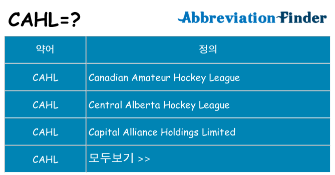 cahl 대 한 무엇을 서가