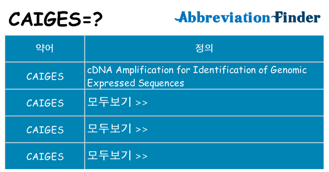 caiges 대 한 무엇을 서가