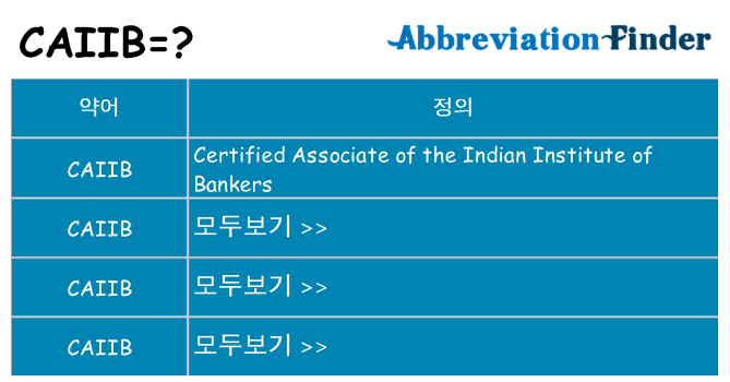caiib 대 한 무엇을 서가