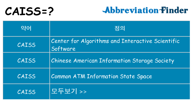 caiss 대 한 무엇을 서가