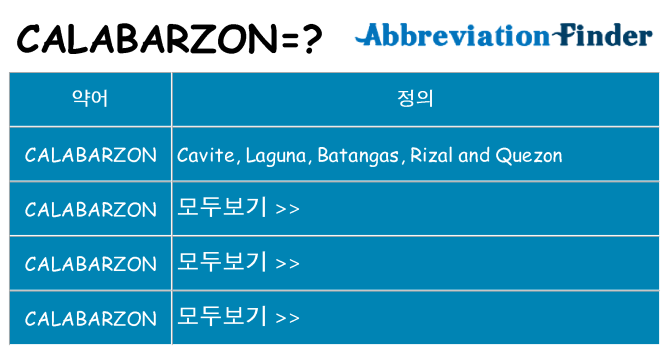calabarzon 대 한 무엇을 서가