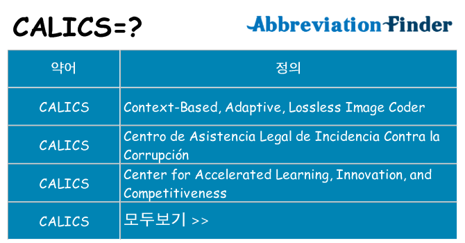 calics 대 한 무엇을 서가