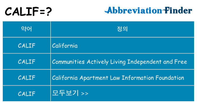 calif 대 한 무엇을 서가
