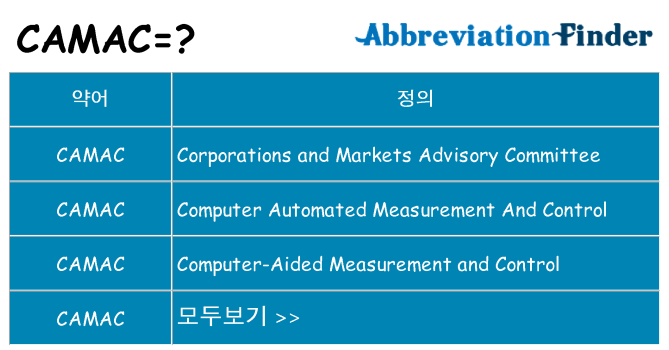 camac 대 한 무엇을 서가