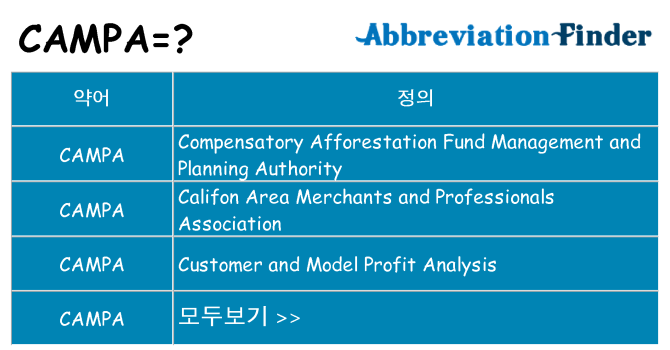 campa 대 한 무엇을 서가