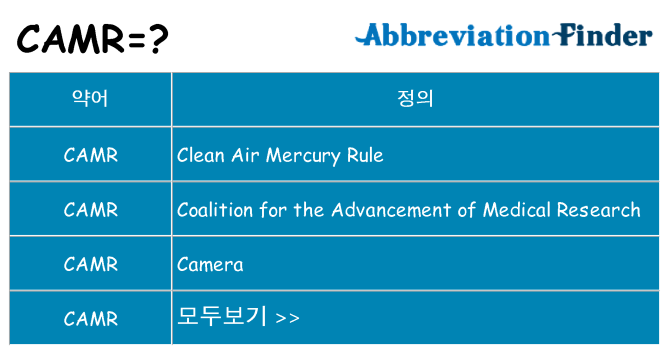 camr 대 한 무엇을 서가