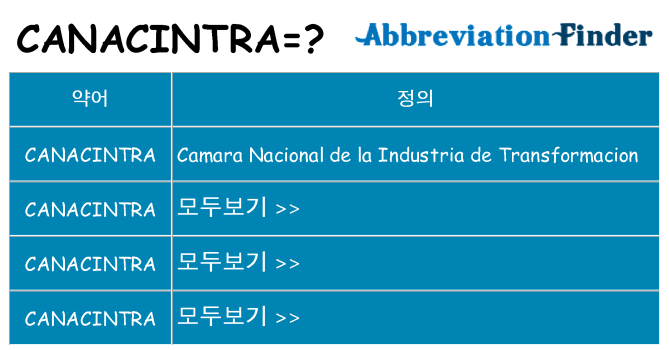 canacintra 대 한 무엇을 서가