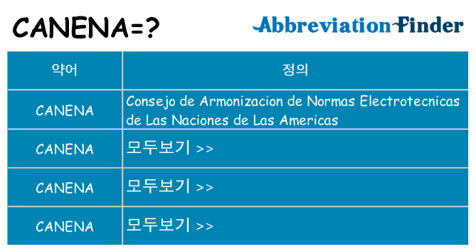 canena 대 한 무엇을 서가