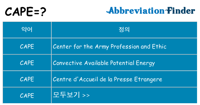 cape 대 한 무엇을 서가