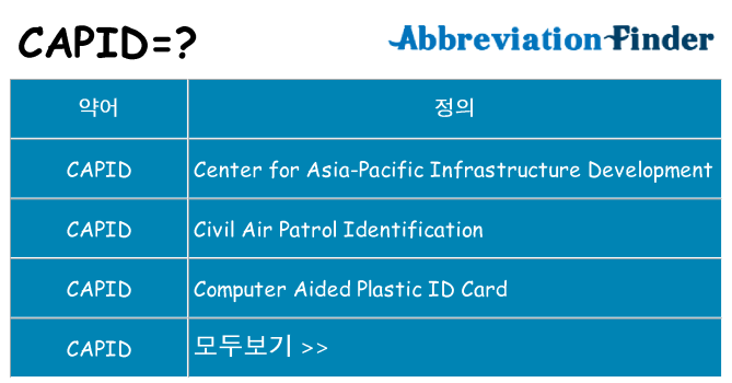 capid 대 한 무엇을 서가