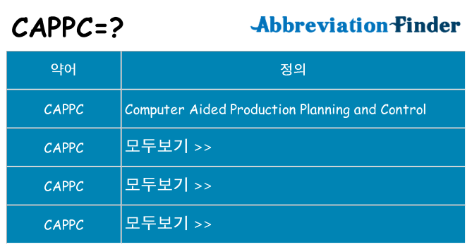 cappc 대 한 무엇을 서가