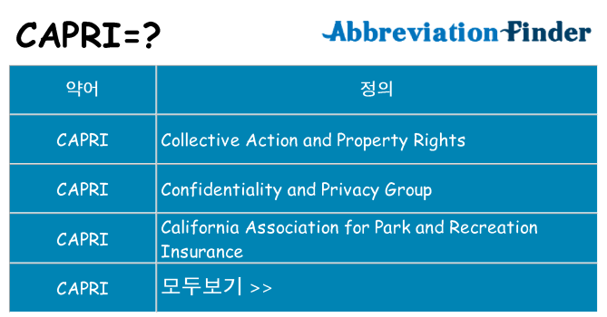 capri 대 한 무엇을 서가
