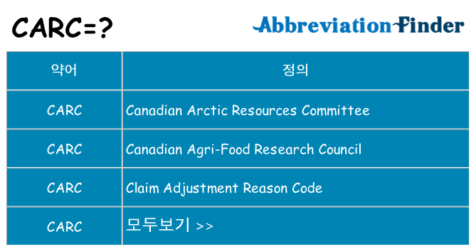 carc 대 한 무엇을 서가
