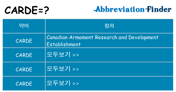 carde 대 한 무엇을 서가
