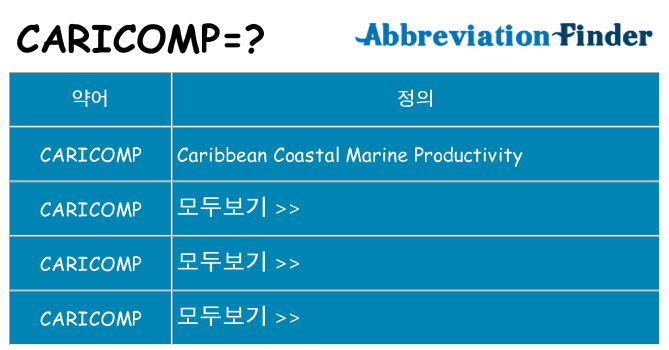caricomp 대 한 무엇을 서가