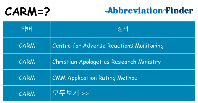 carm 대 한 무엇을 서가