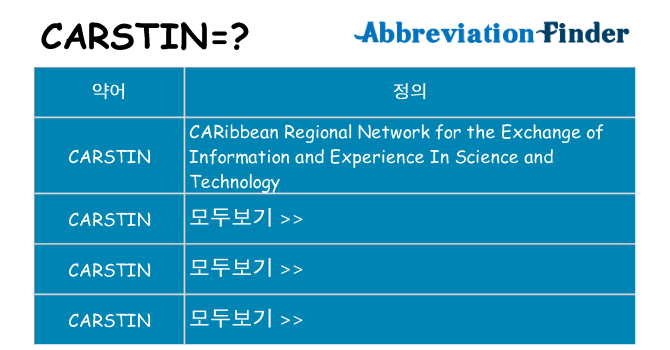 carstin 대 한 무엇을 서가