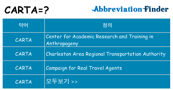 carta 대 한 무엇을 서가