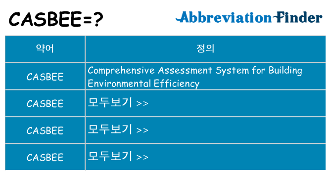 casbee 대 한 무엇을 서가