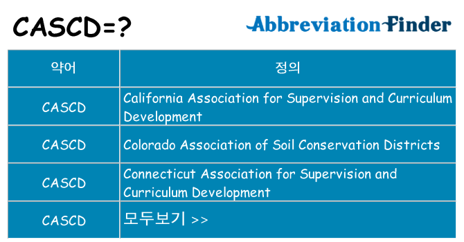cascd 대 한 무엇을 서가