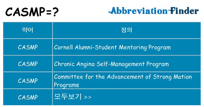 casmp 대 한 무엇을 서가