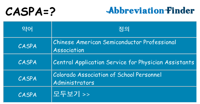 caspa 대 한 무엇을 서가