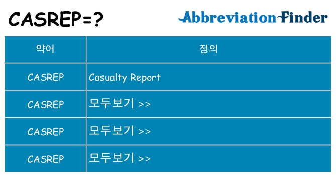 casrep 대 한 무엇을 서가