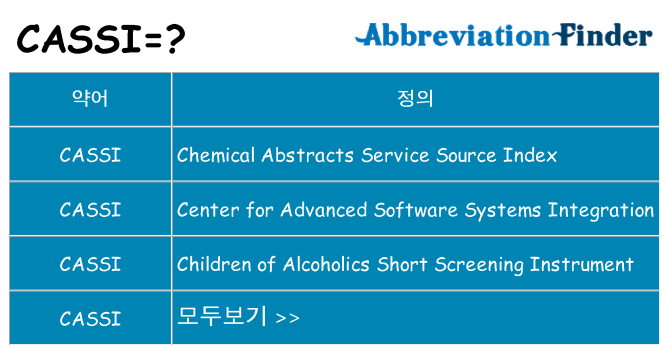 cassi 대 한 무엇을 서가