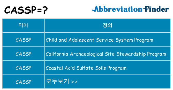 cassp 대 한 무엇을 서가