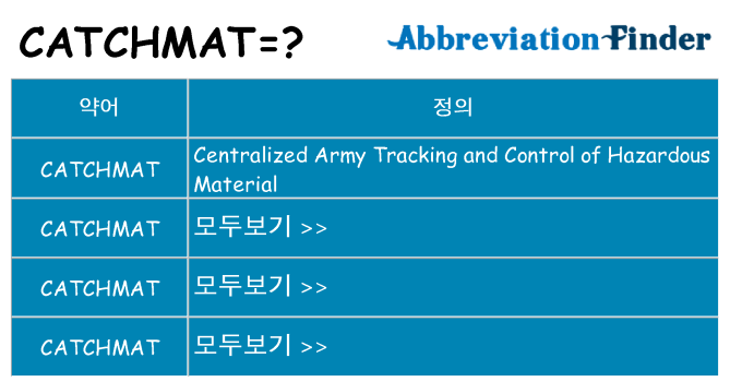 catchmat 대 한 무엇을 서가