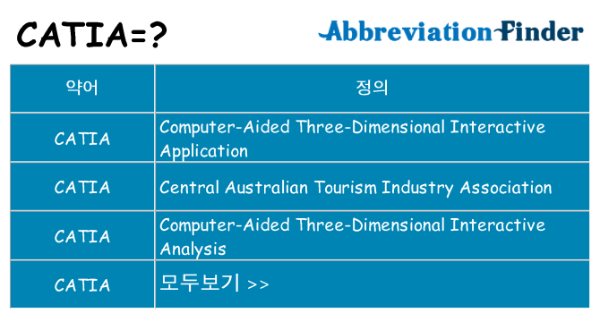 catia 대 한 무엇을 서가