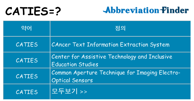 caties 대 한 무엇을 서가