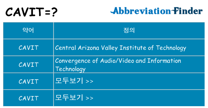 cavit 대 한 무엇을 서가