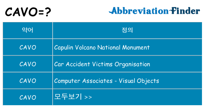 cavo 대 한 무엇을 서가