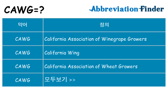 cawg 대 한 무엇을 서가