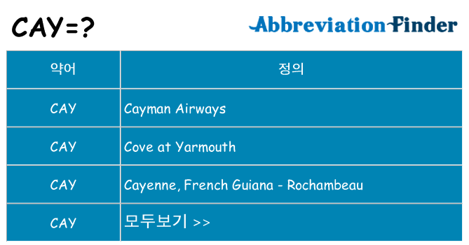 cay 대 한 무엇을 서가