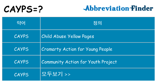 cayps 대 한 무엇을 서가