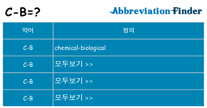 c-b 대 한 무엇을 서가