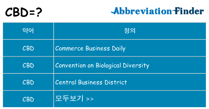 cbd 대 한 무엇을 서가