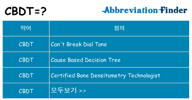 cbdt 대 한 무엇을 서가