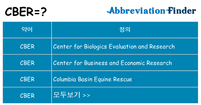 cber 대 한 무엇을 서가