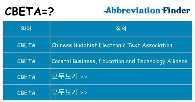 cbeta 대 한 무엇을 서가