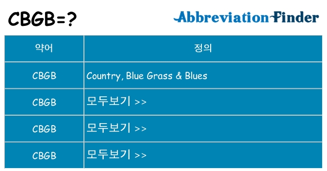 cbgb 대 한 무엇을 서가