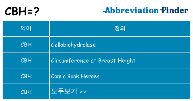 cbh 대 한 무엇을 서가