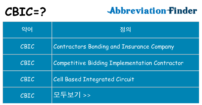 cbic 대 한 무엇을 서가