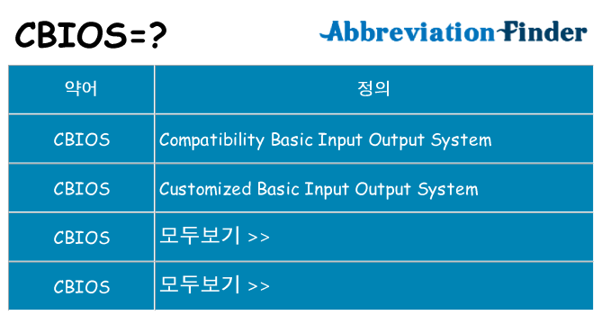 cbios 대 한 무엇을 서가