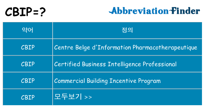 cbip 대 한 무엇을 서가