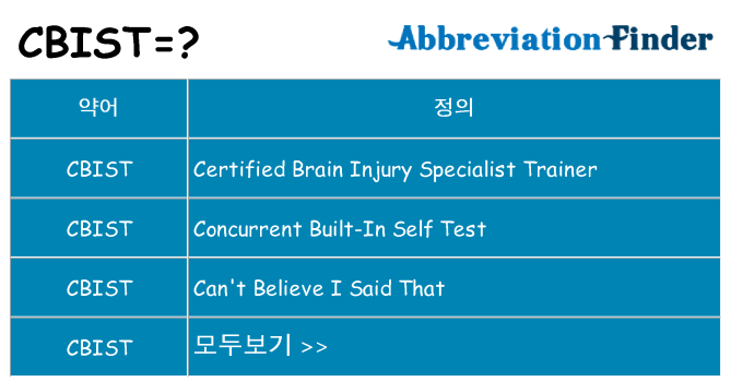 cbist 대 한 무엇을 서가